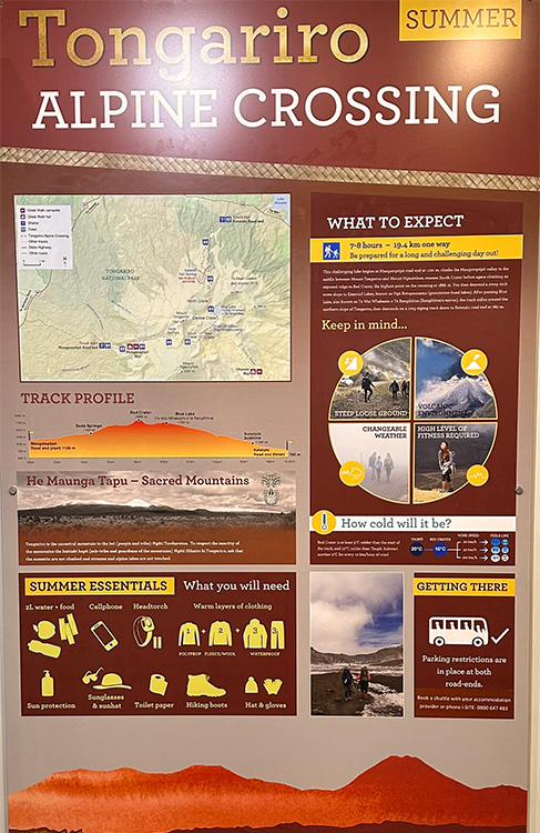 Informatiebord Tongariro Alpine Crossing Nieuw-Zeeland